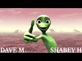 El Chombo - Dame Tu Cosita (Dave M x Shabey H Club Mix)